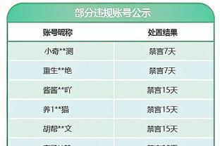 斯科尔斯：我对利物浦有点失望，曼联踢出了我们期盼的东西